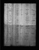 Michael Solomon passenger list August 1853 Southampton