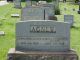 Agnew, John and Martha headstone