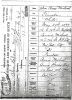 Michael Alice Clara birth certificate