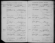 agnew lettie young elmer marriage docket.png